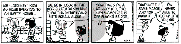 Peanuts on Thursday December 6, 1984 Comic Strip