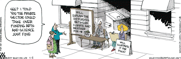 Non Sequitur on Monday April 8, 2019 Comic Strip