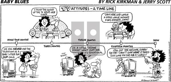 Baby Blues on Monday June 12, 2000 Comic Strip