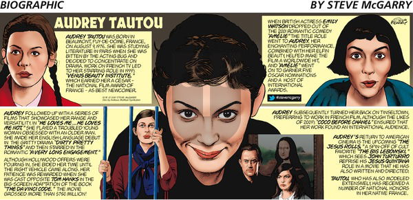 Biographic on Sunday December 8, 2019 Comic Strip