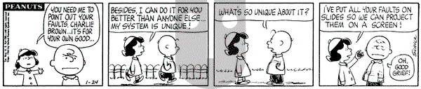 Peanuts on Friday January 24, 1964 Comic Strip