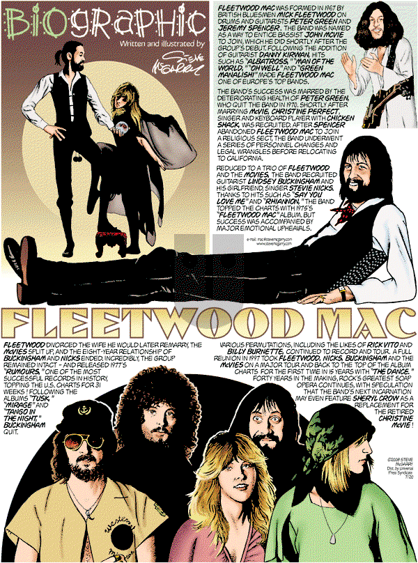 Biographic on Sunday July 20, 2008 Comic Strip