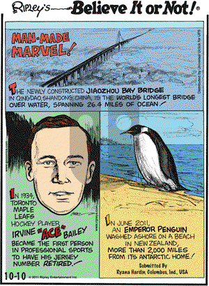 Ripley's Believe It or Not on Monday October 10, 2011 Comic Strip