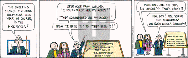 Cathy Classics - Friday April 10, 2009 Comic Strip