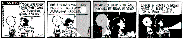 Peanuts on Friday January 31, 1964 Comic Strip