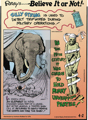 Ripley's Believe It or Not on Monday April 2, 2018 Comic Strip