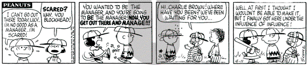 Peanuts on Tuesday April 11, 1961 Comic Strip