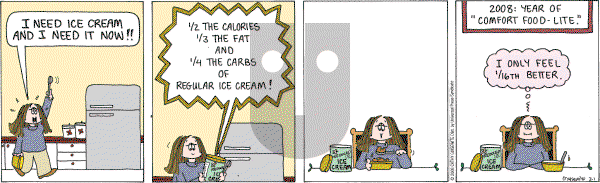 Cathy Classics - Saturday March 1, 2008 Comic Strip