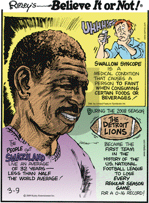 Ripley's Believe It or Not on Monday March 9, 2009 Comic Strip