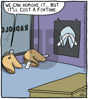 The Argyle Sweater - Thursday January 20, 2022 Comic Strip