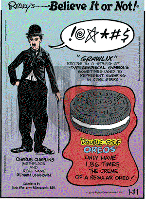 Ripley's Believe It or Not on Wednesday January 31, 2018 Comic Strip