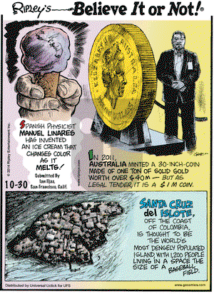 Ripley's Believe It or Not on Thursday October 30, 2014 Comic Strip