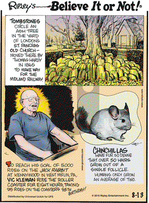 Ripley's Believe It or Not on Thursday August 13, 2015 Comic Strip