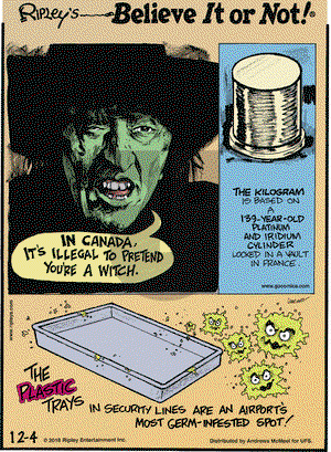 Ripley's Believe It or Not on Tuesday December 4, 2018 Comic Strip