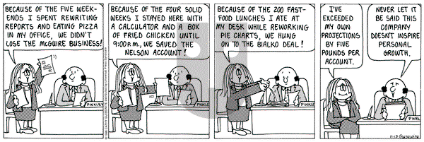 Cathy Classics on Monday November 17, 1997 Comic Strip