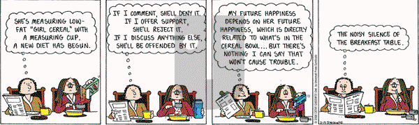 Cathy Classics on Wednesday March 19, 2008 Comic Strip