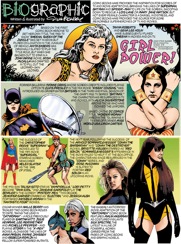 Biographic on Sunday February 15, 2009 Comic Strip
