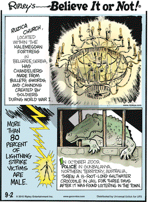 Ripley's Believe It or Not on Wednesday September 2, 2015 Comic Strip