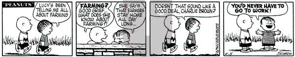 Peanuts on Thursday April 5, 1956 Comic Strip