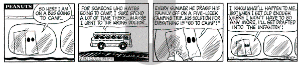 Peanuts on Thursday June 21, 1973 Comic Strip