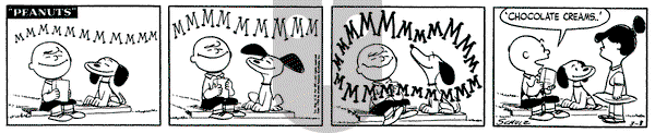 Peanuts on Tuesday March 8, 1955 Comic Strip