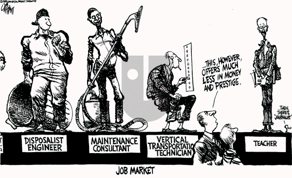 Pat Oliphant - Thursday June 2, 1983 Comic Strip