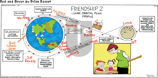 Red and Rover on Sunday November 23, 2008 Comic Strip