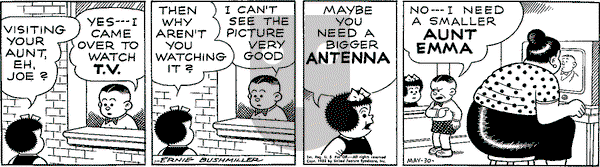 Nancy Classics on Friday May 29, 2015 Comic Strip