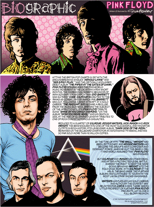 Biographic on Sunday March 23, 2008 Comic Strip