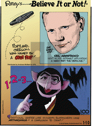 Ripley's Believe It or Not on Thursday January 10, 2019 Comic Strip