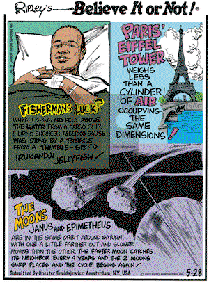 Ripley's Believe It or Not - Friday May 28, 2010 Comic Strip