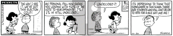 Peanuts on Tuesday October 20, 1964 Comic Strip