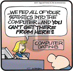Ziggy on Wednesday April 27, 2011 Comic Strip