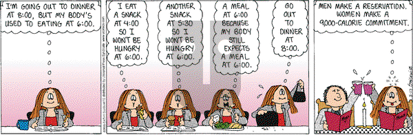 Cathy Classics on Saturday May 17, 2003 Comic Strip