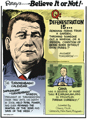 Ripley's Believe It or Not on Wednesday October 28, 2009 Comic Strip