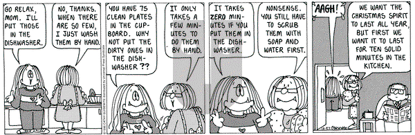 Cathy Classics on Saturday January 25, 1997 Comic Strip