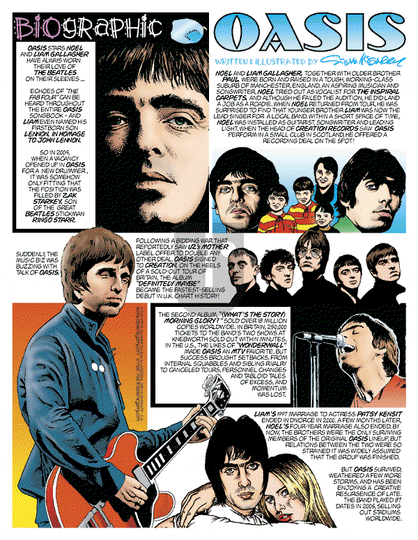Biographic on Sunday April 16, 2006 Comic Strip
