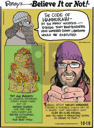 Ripley's Believe It or Not on Saturday October 10, 2020 Comic Strip