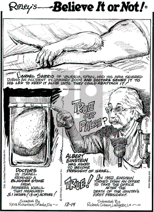 Ripley's Believe It or Not on Thursday December 14, 2006 Comic Strip
