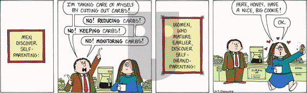 Cathy Classics on Saturday October 9, 2004 Comic Strip
