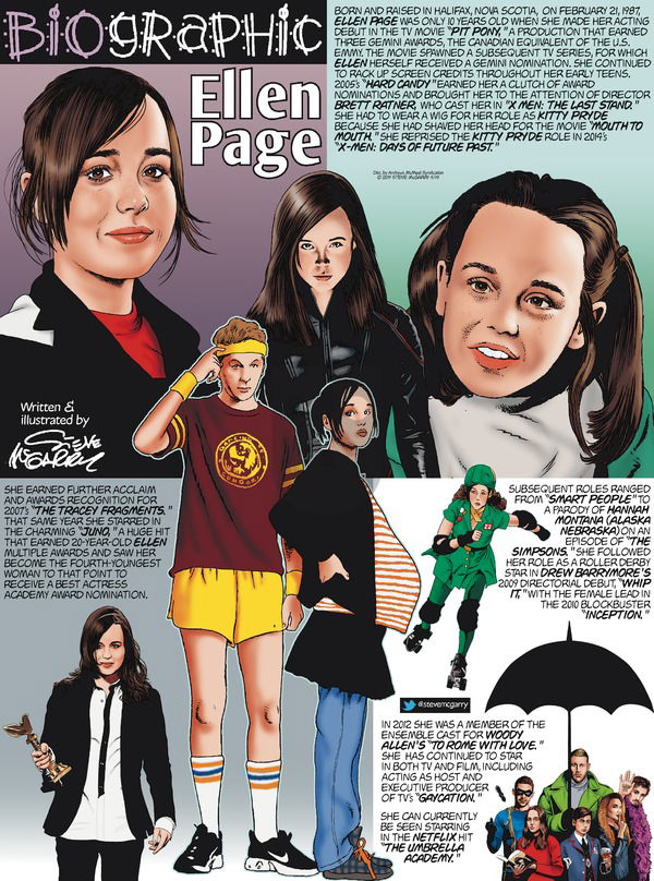 Biographic on Sunday April 14, 2019 Comic Strip