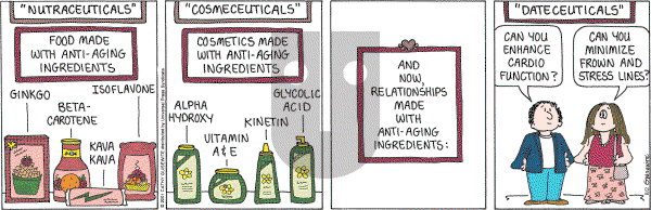 Cathy Classics - Wednesday August 2, 2006 Comic Strip