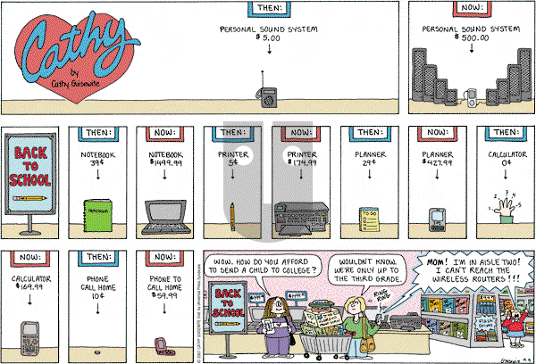Cathy Classics - Sunday September 9, 2007 Comic Strip