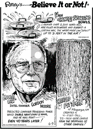 Ripley's Believe It or Not on Thursday June 9, 2005 Comic Strip