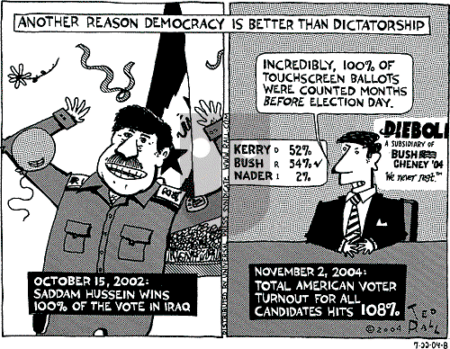 Ted Rall on Saturday July 24, 2004 Comic Strip