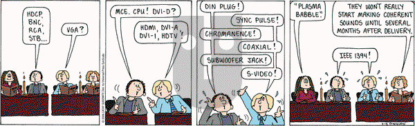 Cathy Classics on Saturday March 18, 2006 Comic Strip