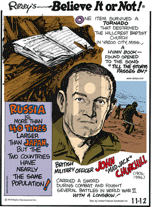 Ripley's Believe It or Not on Friday November 12, 2010 Comic Strip