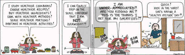 Cathy Classics - Monday March 3, 2008 Comic Strip
