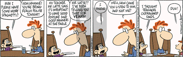 Baby Blues on Tuesday March 21, 2006 Comic Strip