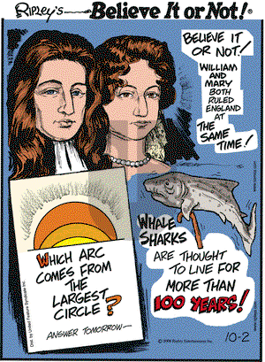 Ripley's Believe It or Not on Thursday October 2, 2008 Comic Strip